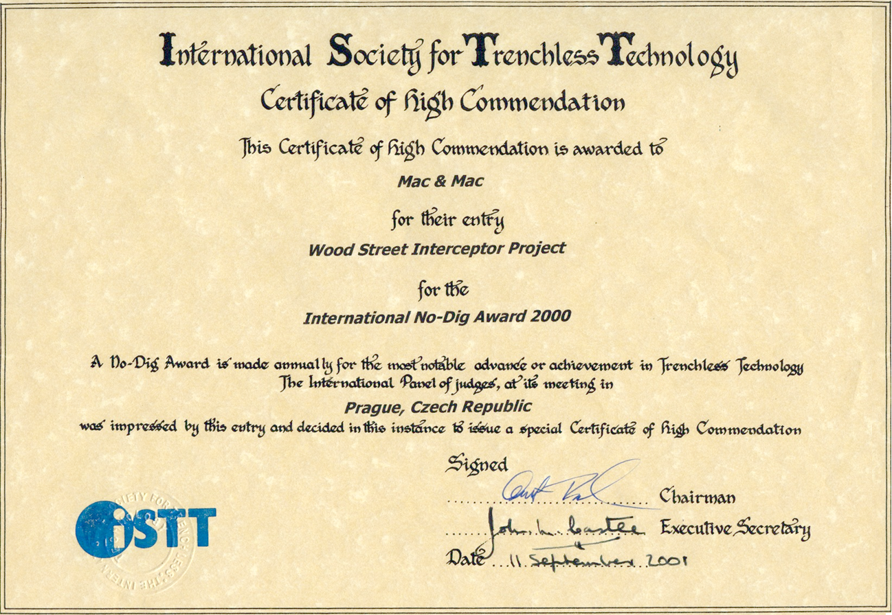 Award istt