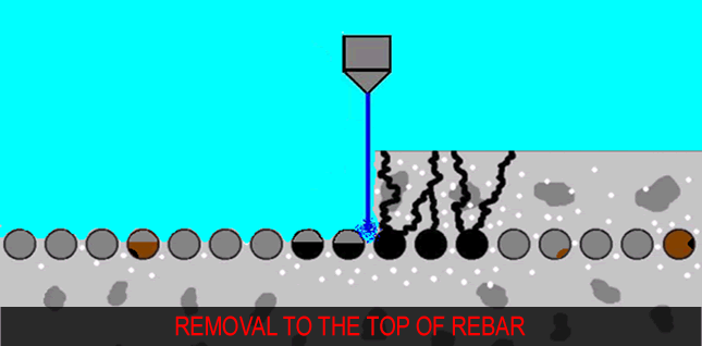 removed2rebar